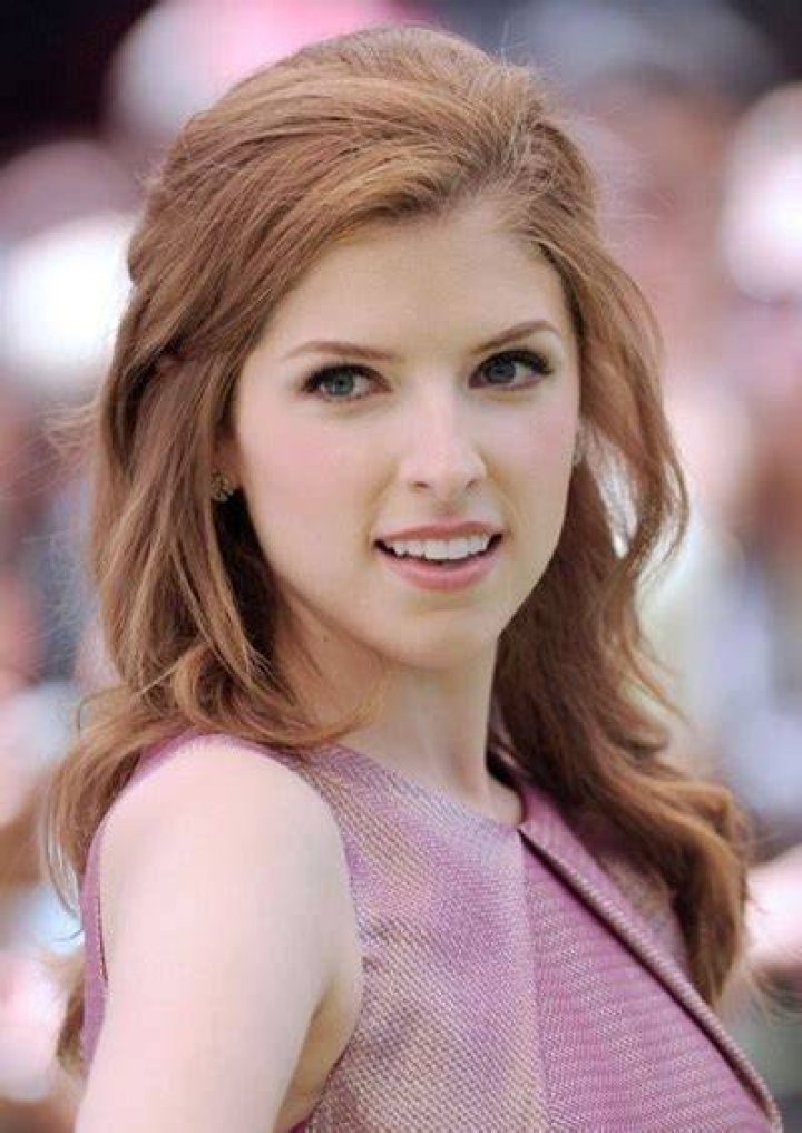 Anna Kendrick Favorite Music Movies Food Perfume