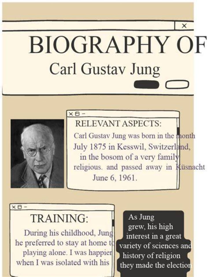 Carl Gustav Jac... Biography