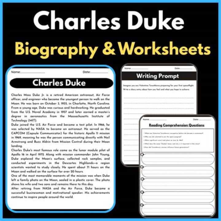 Charles I, Duke... Biography