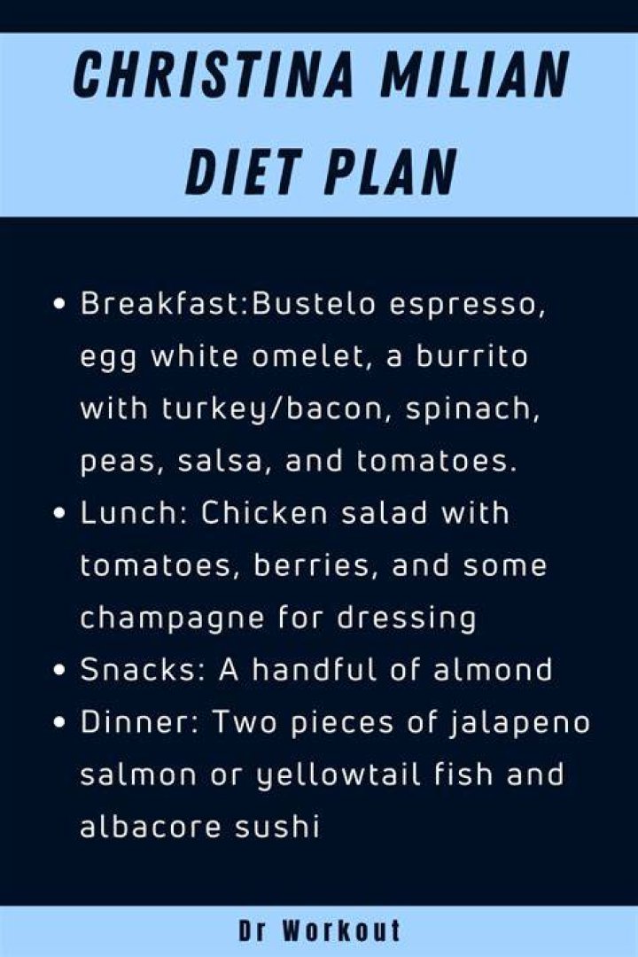 Christina Moses Diet Plan