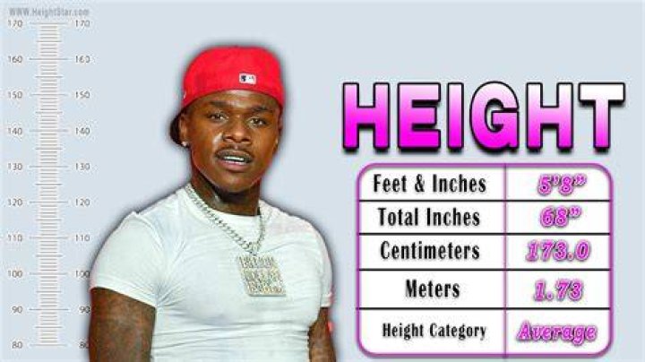 DaBaby Height Weight Stats
