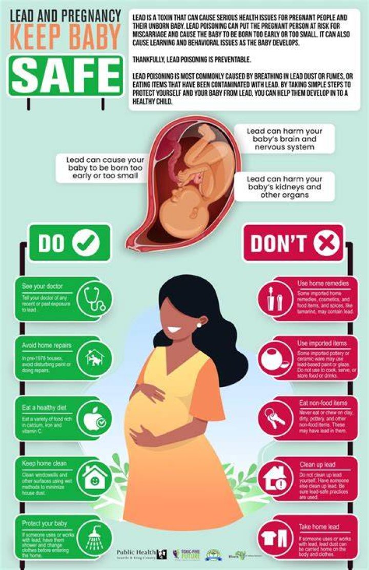 Does COVID-19 During Pregnancy Lead to Neurodevelopmental Problems in Babies?