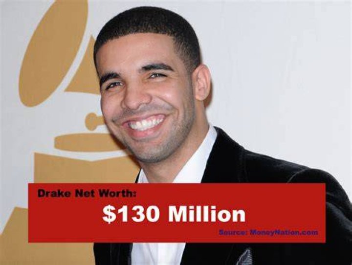Drake Net Worth