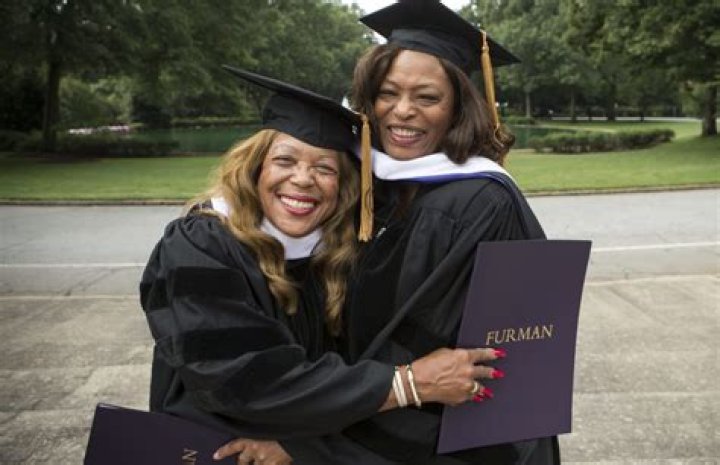 Furman University Notable Alumni