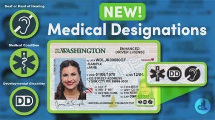ID State Medical License