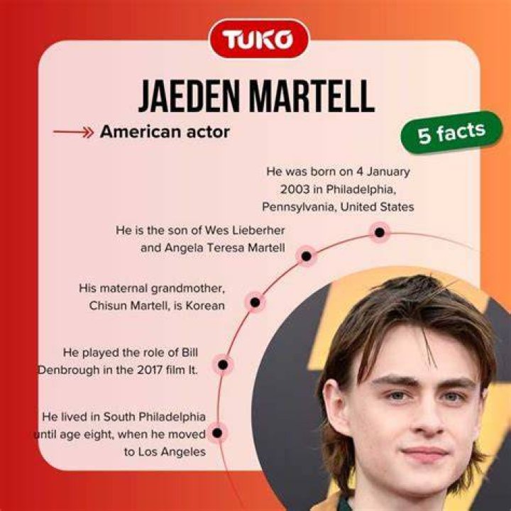 Jaeden Martell Net Worth