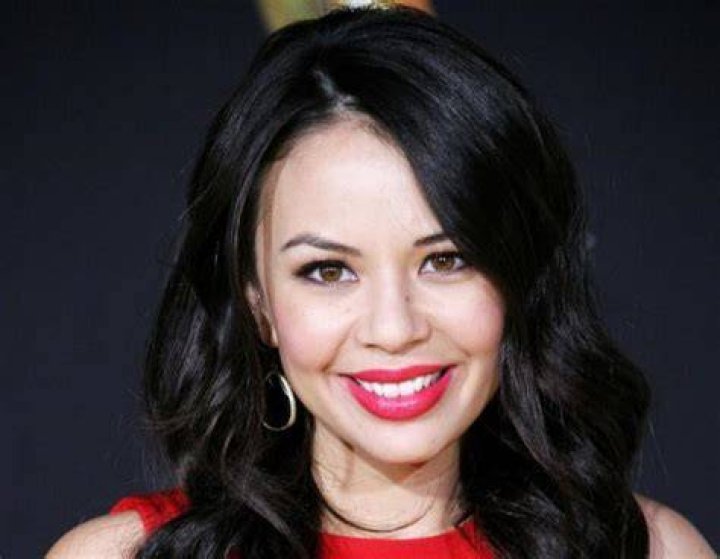 Janel Parrish Bra Size, Age, Weight, Height, Measurements