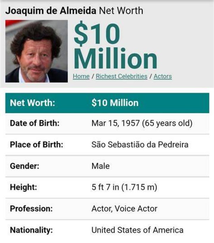 Joaquim de Almeida Net Worth