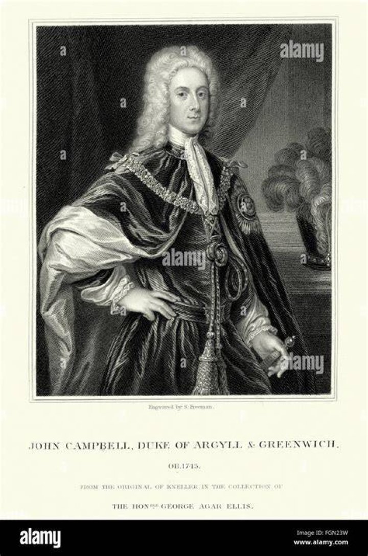 John Campbell, 2nd Duke of Argyll