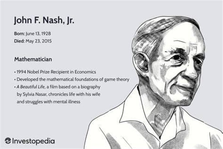 John Forbes Nash Jr. John Forbes Nash Jr.