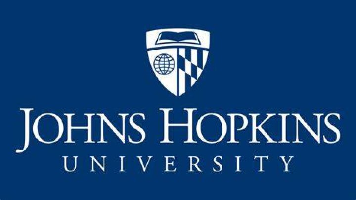 Johns Hopkins University School of Medicine
