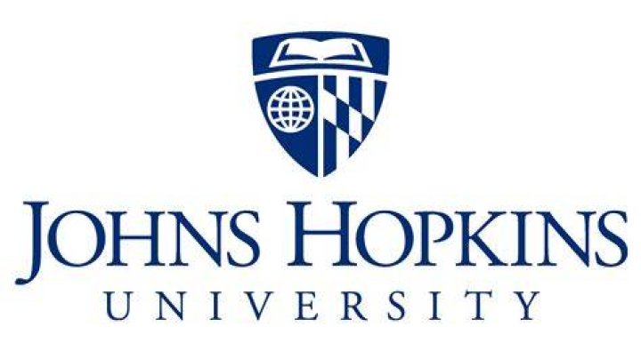 Johns Hopkins University