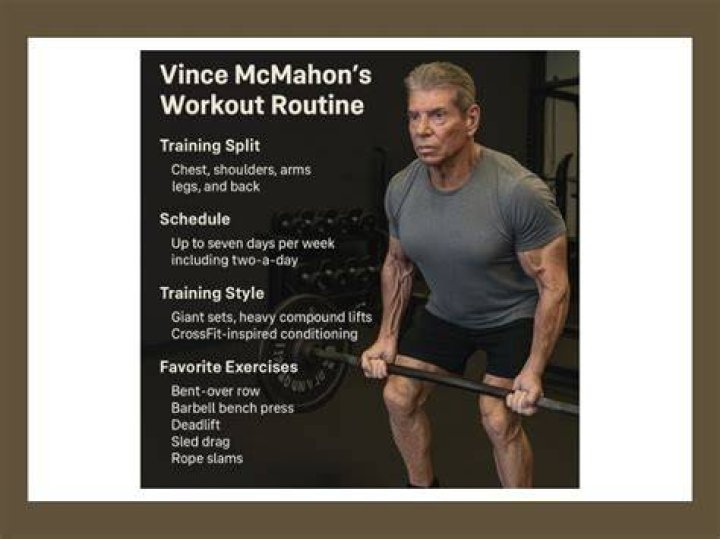 Julian McMahon Workout Routine