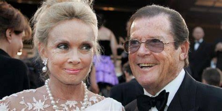 Kristina Tholstrup Biography