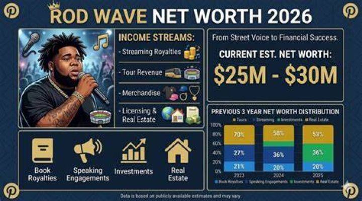 LiveStreamFails Net Worth & Earnings (2024)