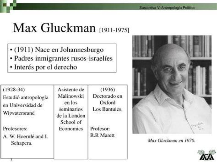 Max Gluckman