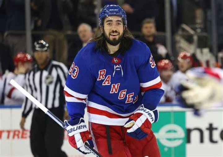 Mika Zibanejad