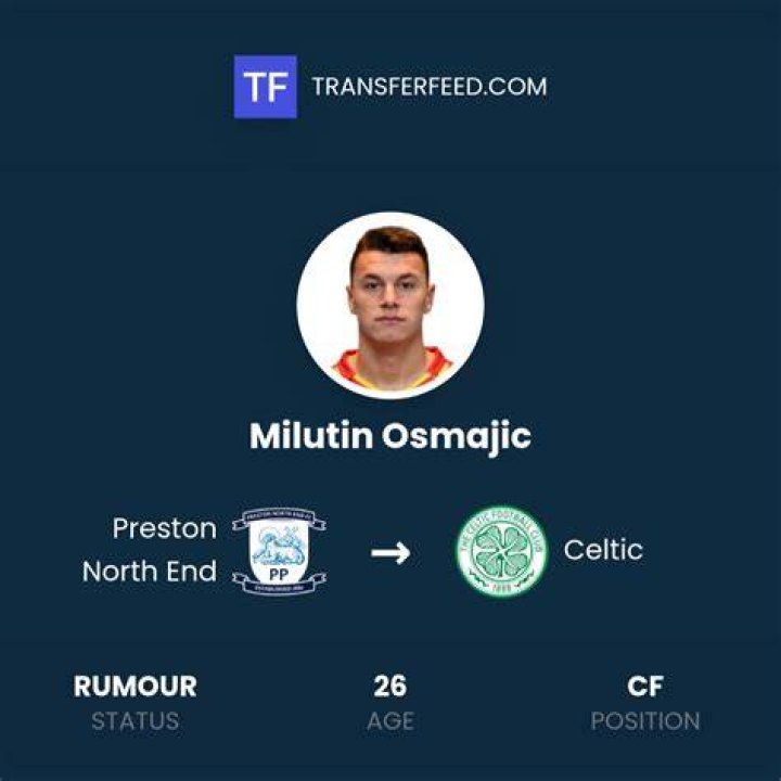 Milutin Milanković Milutin Milanković