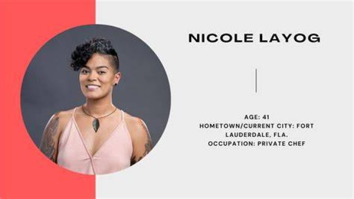 Nicole Layog Nicole Layog