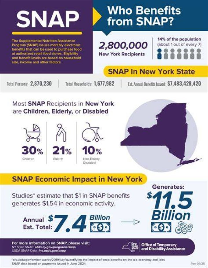 ny 1534884369 e0fpi7yabs snap image