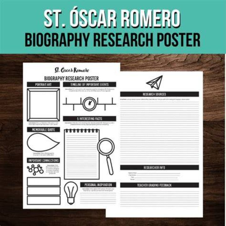 &Oacute;scar Romero Biography