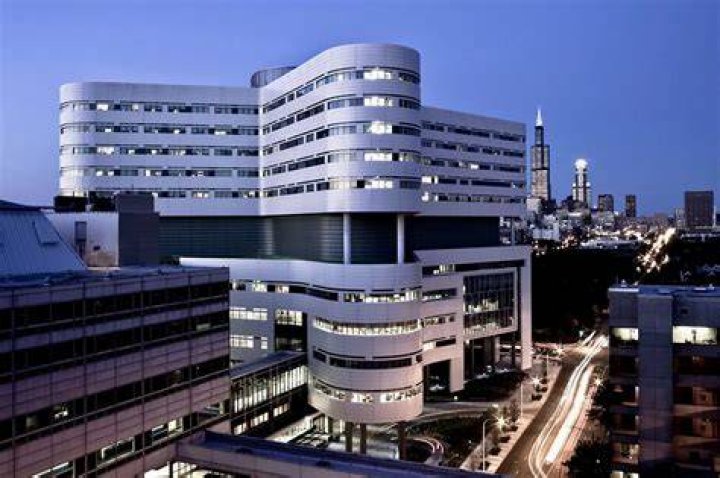 Rush Medical College of Rush University Medical Center