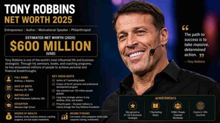 Scrubby Net Worth & Earnings (2024)