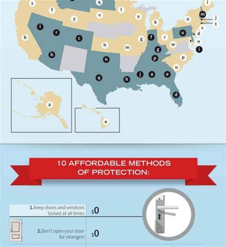 What states are self defense keychains illegal?