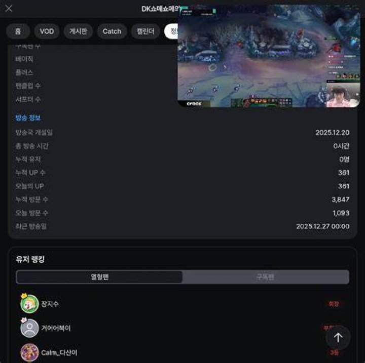 롤대남 video statistics